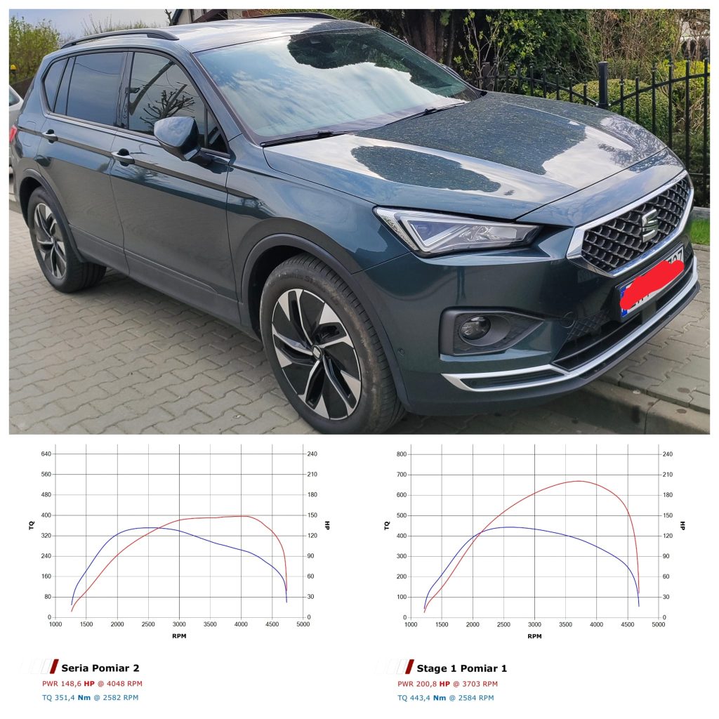chiptuning seat tarraco